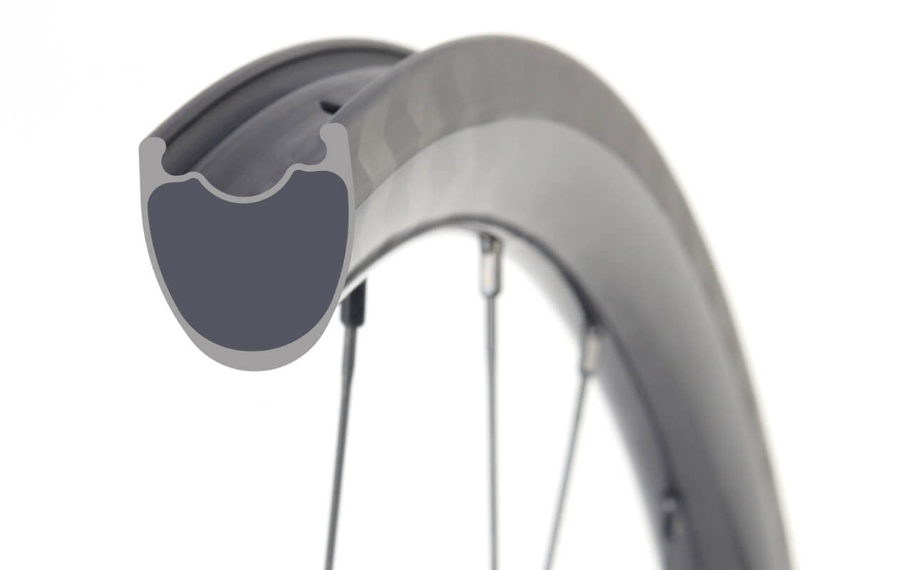 Wider Carbon Rims Do Better? Nepest